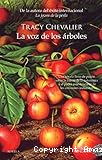 La Voz de los árboles 