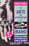 El arte de interpretar La mano