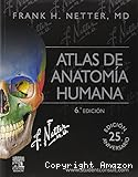 Atlas de anatomía humana