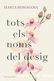 Tots els noms del desig