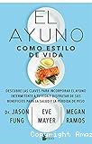 El Ayuno