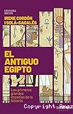 El antiguo Egipto