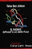 El Racisme explicat a la meva filla